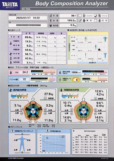 アフター