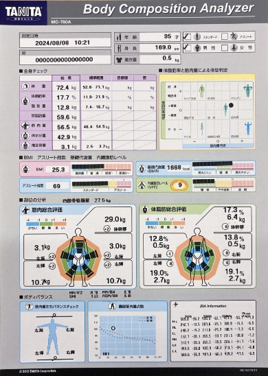 ビフォー